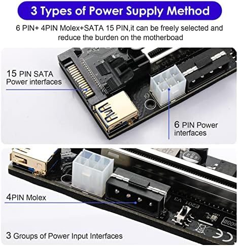 2 пакувања PCIE Riser GPU Powered Risers Адаптер картичка, 1x до 16x PCI Riser картичка за рударство на монети со Bitcoin Litecoin со