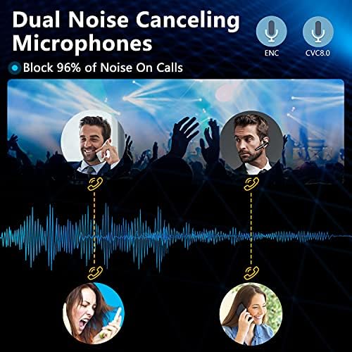 Слушалките за Bluetooth Bluetooth v5.0, безжичен Bluetooth слушалки со CVC8.0 бучава откажува двојни микрофони за мобилен телефон/компјутер,