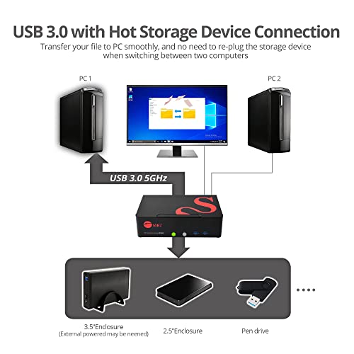 SIIG 2-Порт DVI Двојна Врска KVM Прекинувач Паметна Конзола СО USB 3.0 Мулти-Медиуми