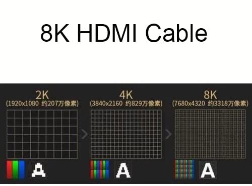 Каокуда 8K HDMI Кабел, 4ft Намотани HDMI 2.1 Машки До Машки 90 Степен Агол Спирала Продолжувач Кабел, Голема Брзина Поддржува 48Gbps