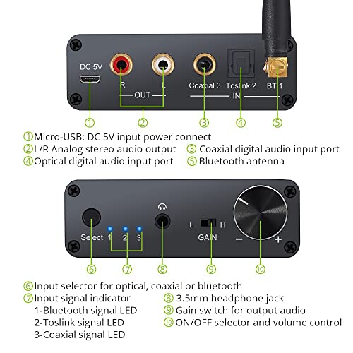 LHLLL-Компатибилен DAC 192khz Дигитален До Аналоген Конвертор Со Поддршка За Засилувач НА Слушалки APT-X Dac Аудио