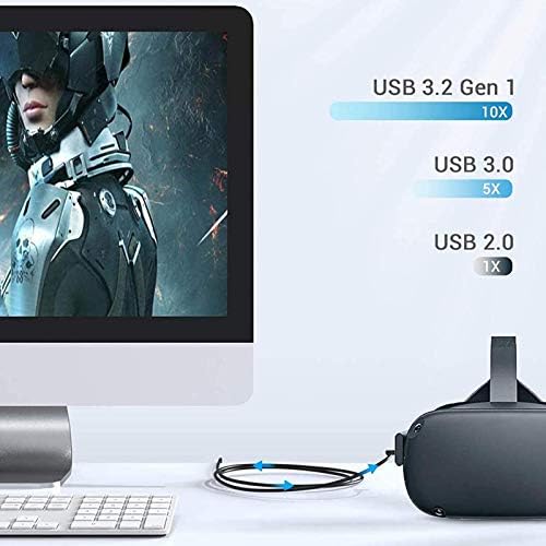 Uwariloy Oculus Врска Кабел 3m/5m, USB C Линк Кабел Со Голема Брзина Пренос на Податоци &засилувач; Брзо Полнење Кабел Компатибилен