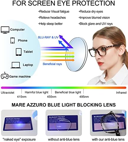 Маре Азуро компјутерски чаши за читање жени жени со блокирање на сина светлина 0 1.00 1,25 1,50 1,75 2.00 2.25 2.50 2.75 3.00 3.50 4.00 5.00 6.00 6.00