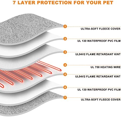 Загреан Кревет За Кучиња За Мали Средно Големи Кучиња, 6 Прилагодлива Температура За Греење За Миленичиња Затворен За Кучиња Мачки Водоотпорни