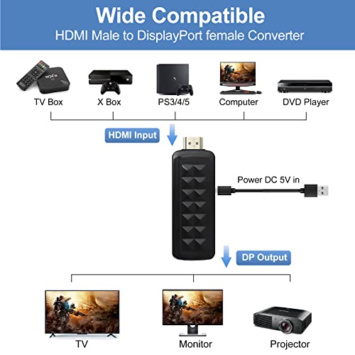 FERRISA HDMI До DisplayPort, HDMI До Splayport Кабелски Адаптер, HDMI Машки До Dp Женски Со USB Моќ, Поддршка 4K@60Hz, 1080P@144hz,