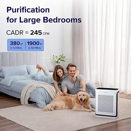 Прочистувачи на воздухот Левоит до 1900 ft² во 1 час со филтри за перење, монитор за квалитет на воздухот, паметен WiFi, миленичиња коса во спална