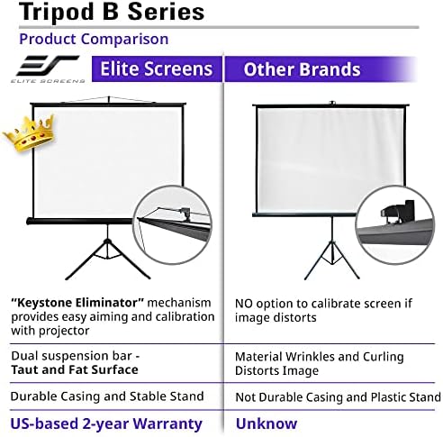 Елита екрани Трипод Б, 50-инчен 1: 1, лесен влечење на склопување, прирачник, филм на проектор за домашно кино, екранот, 4K / 8K Ultra