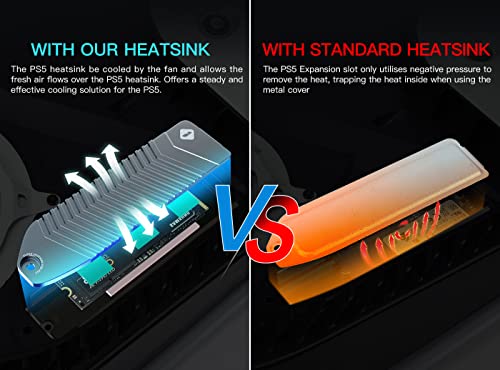 ДАМОМКО М. 2 NVME PS5 Heatsink-Цврст Алуминиумски Ладилник за Playstation 5 SSD NVMe PCIe Конзола Со Термички Влошки, Простор Сива