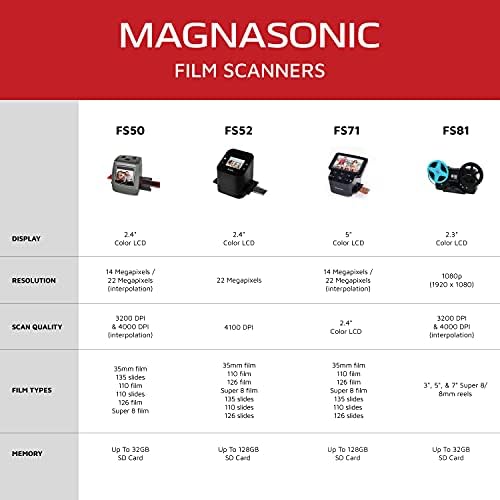 Скенер за филмови на Magnasonic Super 8/8mm, го претвора филмот во дигитално видео, живописен 2,3 екран, дигитализира и преглед 3, 5 и 7 супер 8/8mm филмови на филмот