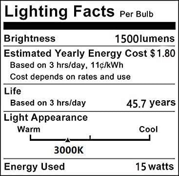 Lxcom Осветлување Е11 LED Сијалица ОД ПЧЕНКА 15w Затемнети Керамички Канделабри Светилки - 136 Led Диоди 2835 SMD 1500lm Топло Бело