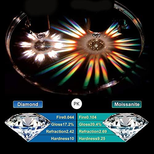 Моисанит Обетки Обетки Завртка Назад 0.2 КТ-8.0 КТ 18К Бела Жолта Позлатена С925 Сребрена Тркалезна Сече Д Боја Ввс1 Јасност Лабораторија
