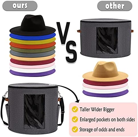 Кутија за капа, кутија за складирање на капа, кутија за капачиња со капаци со капакот, кутија за организатор на каубојски капа