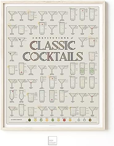 Поп -табела | Класичен постер за миксологија за коктели | 16 x 20 Уметнички принт | Инфографик на рецепти за коктел | Домашен бар декор за Wallид