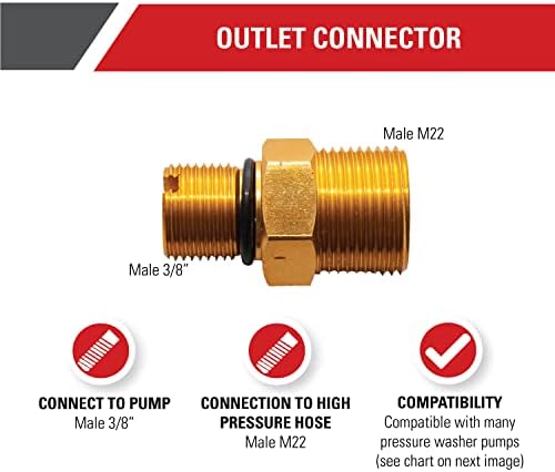 Симпсон чистење 7106686 излезен конектор за пумпи за миење садови за притисок на гас, злато