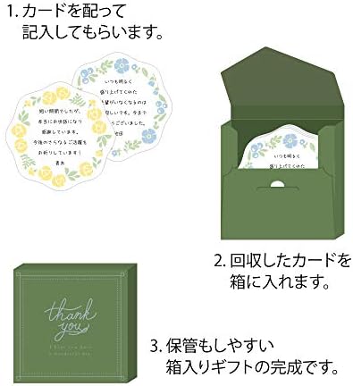 Midori 33258006 обоена хартија, картички за нарачки по пошта, 16 картички, цветни шема