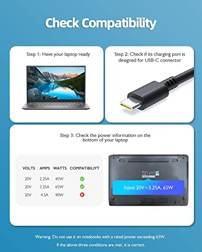 Полнач за лаптоп Dell, USB C, брз полнач ,, 65W 45W