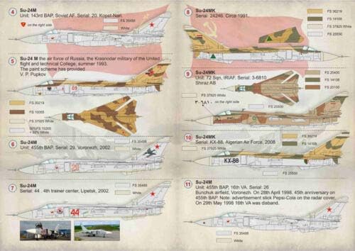 Печатење скала 72-184-1/72 Деклара за Сухои Су-24