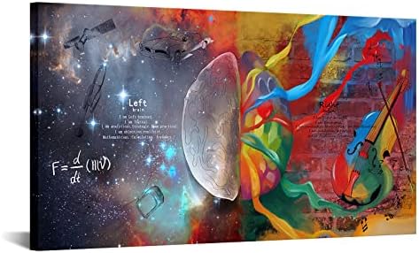 Vvovv wallиден декор лев мозок десен мозочен wallид уметност инспиративен галакси универзум музички инструмент за сликање наука постер платно