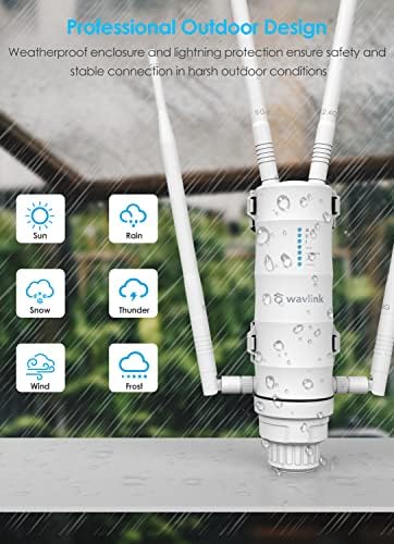 AC600 + AC1200 Outdoor WiFi Extender