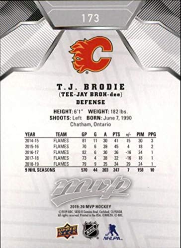 2019-20 Горна палуба МВП Сребрена скрипта 173 Т.Ј. Brodie Calgary Flames Flames NHL картичка за трговија со хокеј