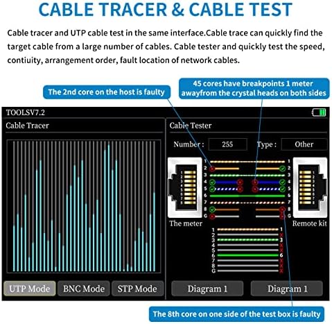 Тестер за CCTV Tester RSRTENG HD-3100C CCTV HD Coaxial 4K 8MP TVI/CVI/AHD/CVBS Тестер за камера со кабелски трагач 5 инчен TFT-LCD