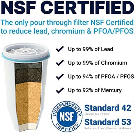 Официјален Филтер За Замена на нулта вода-5-Фазна Замена на Филтерот 0 TDS за Подобрен Вкус На Вода од Чешма-NSF Сертифициран За Намалување