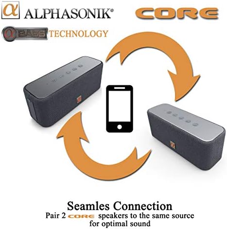 Alphasonik Core Home Wireless Bluetooth Portable Sondail со HD звук и бас, вграден MIC, Micro USB, помошен 3,5мм и изграден во долготрајна