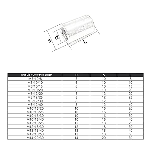 Не'рѓосувачки челик продолжете со долга продолжена тркалезна спојка Конектор за спојување на ракав, метричка нишка M3 M4 M4 M6 M8 M10 M12 M14 M16-M10X16X30,1pcs