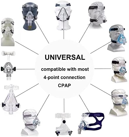 Универзална лента за глава за глава за CPAP за ResMed Air F20 N20 F30 назална перница, Lalastar CPAP резерви за републикација на главата, компатибилно