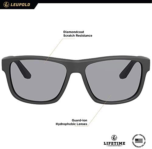 Изведба на леќи за очила на Леуполд Катмаи со поларизирани леќи Diamondcoat ShatterProof леќи w/ вметната поларизација