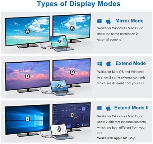 USB 3.0 До Двоен HDMI Адаптер, USB-A До Hdmi Сплитер Поддршка 4K@30hz и 1080P, Компатибилен Со Mac OS И Windows11/8/7 - Надворешни Видео