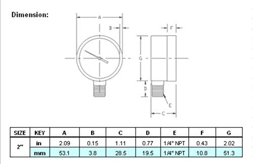 DuraChoice 2 Алатка Вакуум Притисок Мерач, Вода Нафта Гас, WOG, 1/4 NPT Lwr Планината, 30HG/0PSI GSAD2012-VUPD, OEM