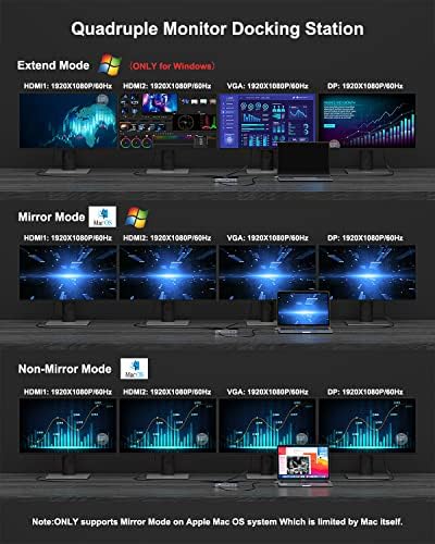 УСБ Ц докинг станица 3 монитори/USB C адаптери за MacBook Pro/Air