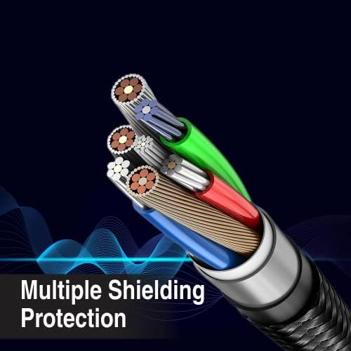 Аукс кабел за автомобил - 3ft долг заштитен тенок аудио помошен кабел - компатибилен со стерео со автомобили, слушалки, iPhone, iPad, iPod, Samsung,