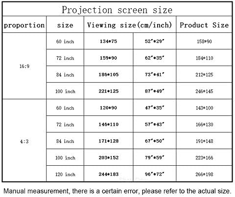 ZLXDP Екран за моторизиран проектор 60-84 16: 9 wallиден монтиран бел екран на проекција со далечински управувач од 12V активиран за домашно