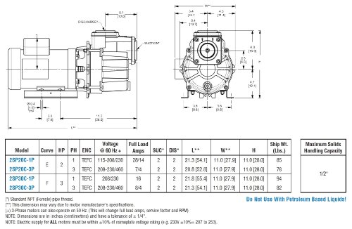 AMT 2SP30C-1P 2 леано железо само-примирање CF пумпа, 130gpm, 125psi, EPDM/EPR заптивка, 3HP