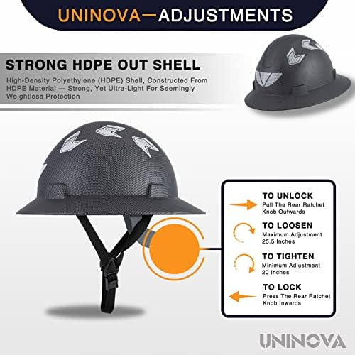 Дизајн на јаглеродни влакна на Uninova, тврда капа, целосна капа, Cascos de construccion hardhat за мажи, целосна облога Хард Хет ОСХА градежни работи одобрена безбедносна кацига, су?