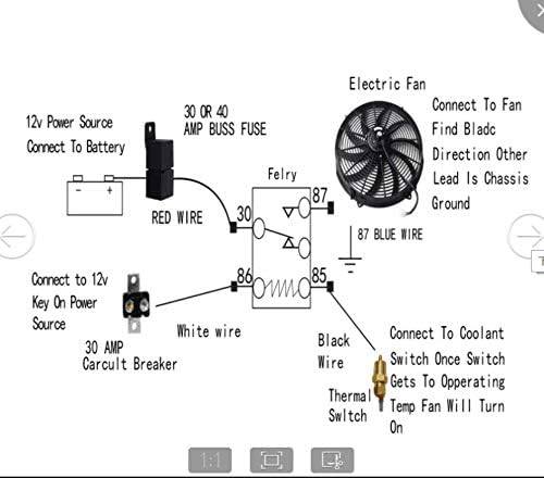 Blackhorse-Racing 16 Универзални вентилатори за ладење на електричен радијатор + реле за термостат и комплет за монтирање