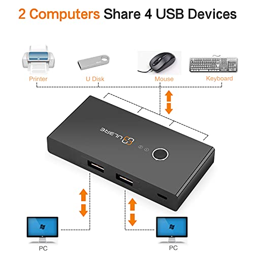 USB 3.0 селектор на прекинувач, Ulbre Soho KVM прекинувачи 4 порти кои споделуваат 2 компјутери USB Switcher KM Switch Adapter