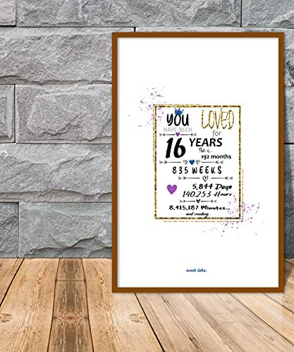 16-Ти Роденден Книга За Гости Постер-Централен Банер За Декорација На Маса За Жени или Мажи Кои Наполниле 16 години-Слатка