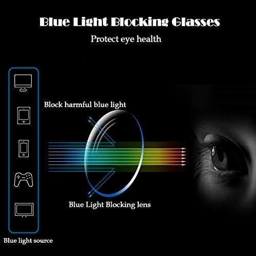 Сина Светлина Блокирање На Компјутерски Очила За Читање, За Анти-Замор На Очите Анти Отсјај Смола Леќи Лесни Рамка Очила За Жени