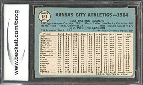 1965 Топпс 151 Канзас Сити Атлетика ТЦ Тимска картичка BGS BCCG 7 оценета картичка