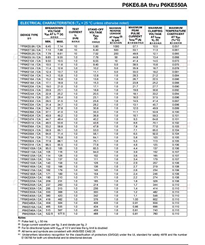 Chanzon TVS Diodes P6KE400CA 600W 400V DO-15 Аксијален двонасочен канал 600 вати 400 волти