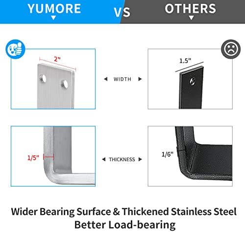 Заградата на полицата Yumore Teheward 16x10x2 in, 1/5in Дополнителни дебели цврсти држачи l загради од не'рѓосувачки челик countertop bar