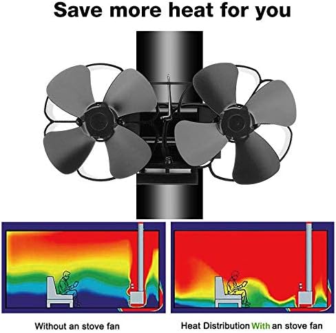 Камин радијатор заштеда На Енергија Монтирани Двојна Глава 4 Сечилото Топлина Напојува Шпорет Вентилатор Комин Најавите Дрво Режач
