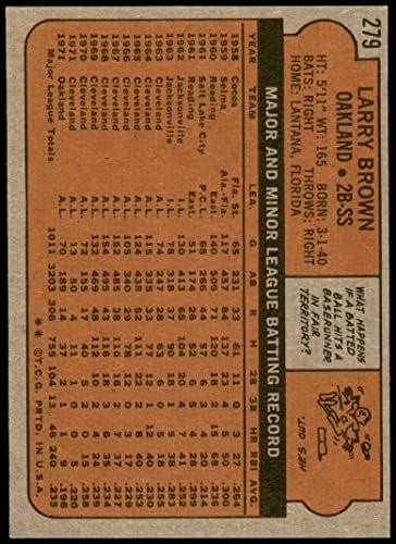 1972 Топпс 279 Лери Браун Оукланд Атлетика НМ/МТ Атлетика