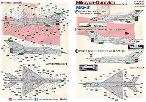 Скала за печатење 48-202-1/48 MIG-21 Полски воздухопловни сили Дел 2, Декларации за авиони