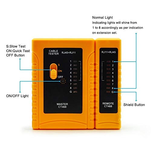 iMBAPrice-RJ45 Мрежен Кабелски Тестер ЗА Lan Телефон RJ45/RJ11/RJ12/CAT5/CAT6/CAT7 СОВЕТ Жица Тест Алатка