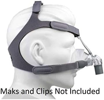 Органска зделка Eson Nasal Mask Headgear компатибилен со Fisher и Paykel CPAP маска Eson -eson Realge Earment Raids за маска за Eson