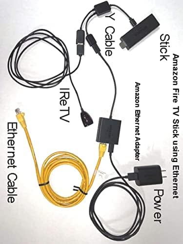 Inteset IRETV USB IR приемник и USB Y кабел за употреба со F-TV, со Inteset INT422 & Harmony Remotes